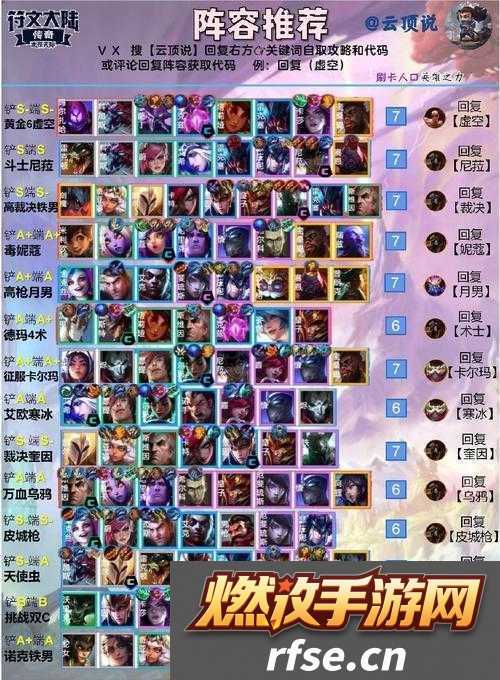 LOL-云顶之弈上分秘籍|地狱法海阵容出装与玩法技巧全解析