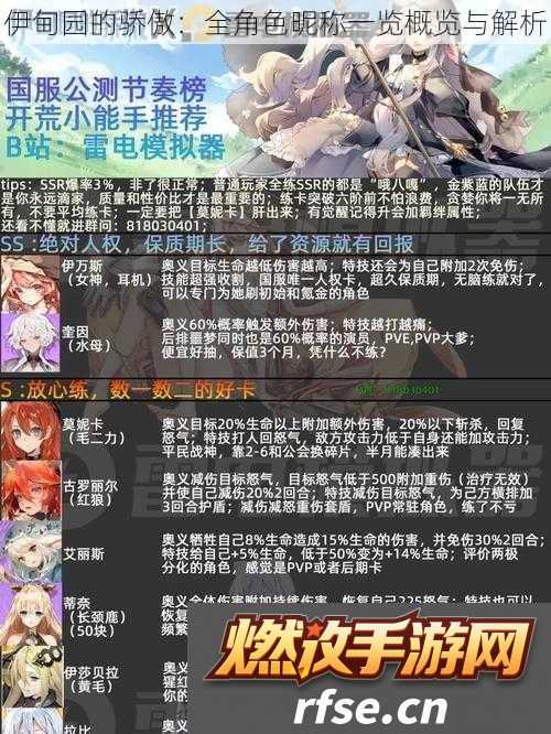 伊甸园的骄傲|全角色昵称一览概览与解析