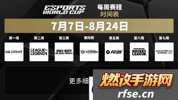 EWC电竞世界杯赛程公布|7月7开始,鏖战七周!