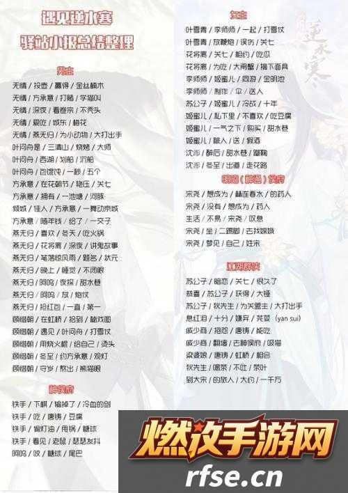 遇见逆水寒-8.18-驿站小报答案攻略