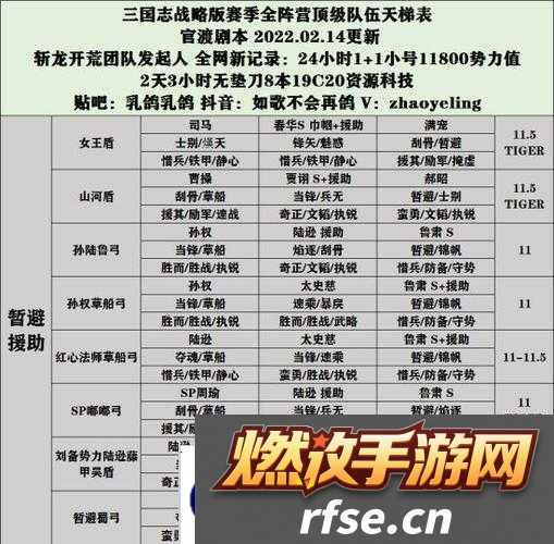 三国志战略版S1-S7全赛季,如何找到新手至精通的共存队伍推荐攻略?