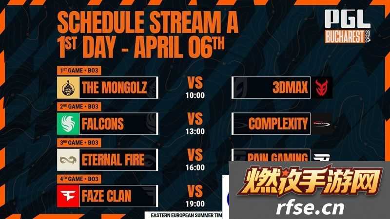 PGL 布加勒斯特站首轮对战表|RA迎战Virtus.pro