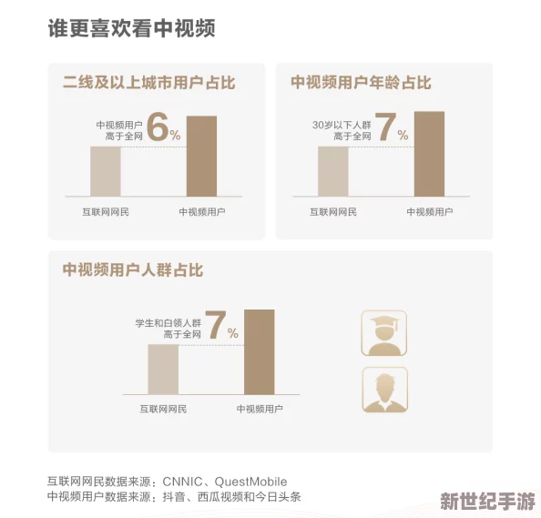 大学生久久香蕉国产线看观看近日发布新版本-新增多项功能和优化用户体验-吸引了大量学生用户的关注与使用