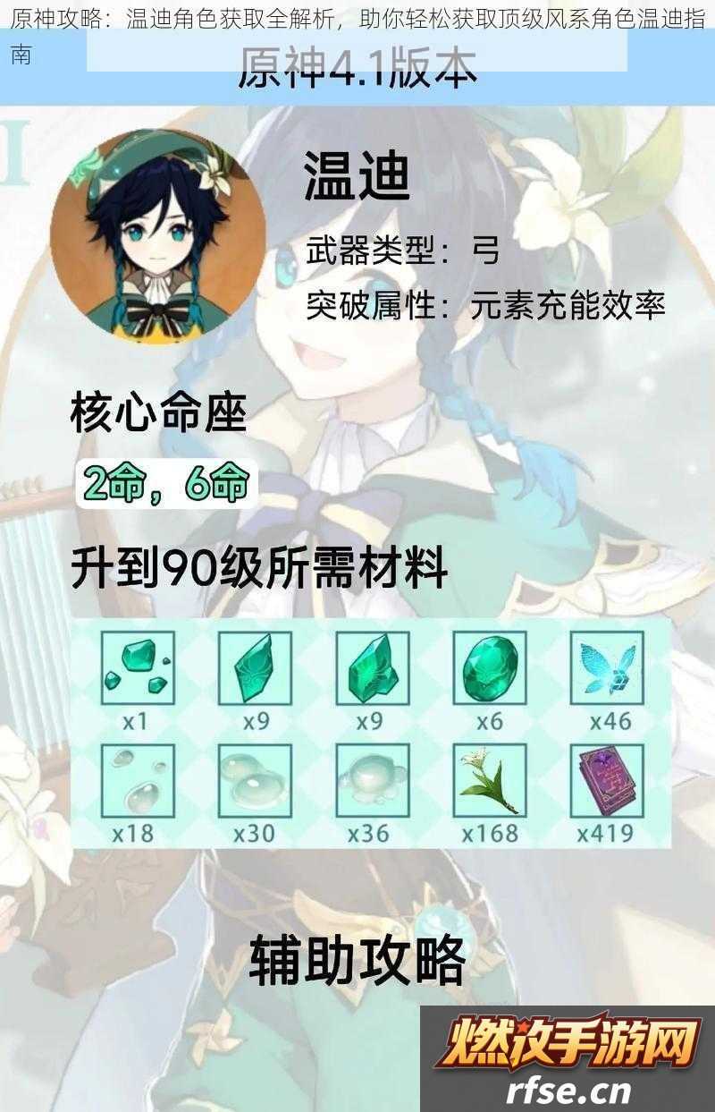 原神攻略|温迪角色获取全解析-助你轻松获取顶级风系角色温迪指南