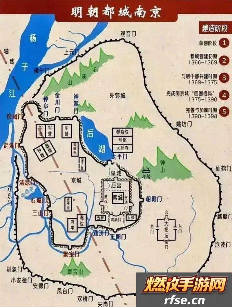 人类黎明时代-如何选择城墙与建筑修建-专家建议一览揭秘
